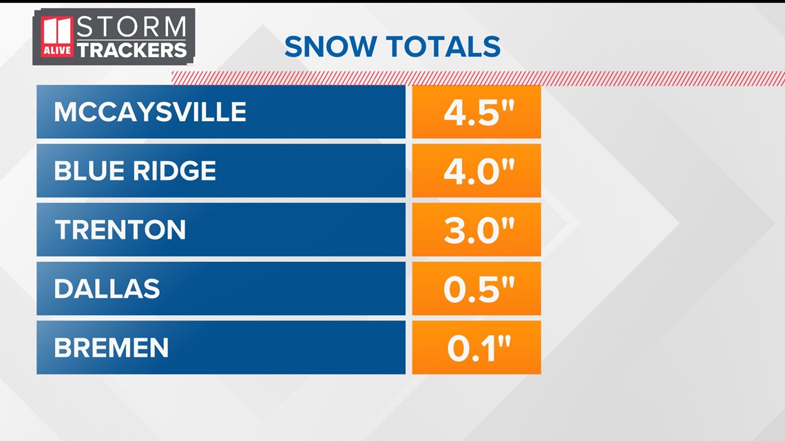 Snow Fall In North Georgia On Monday Morning 11alive Com