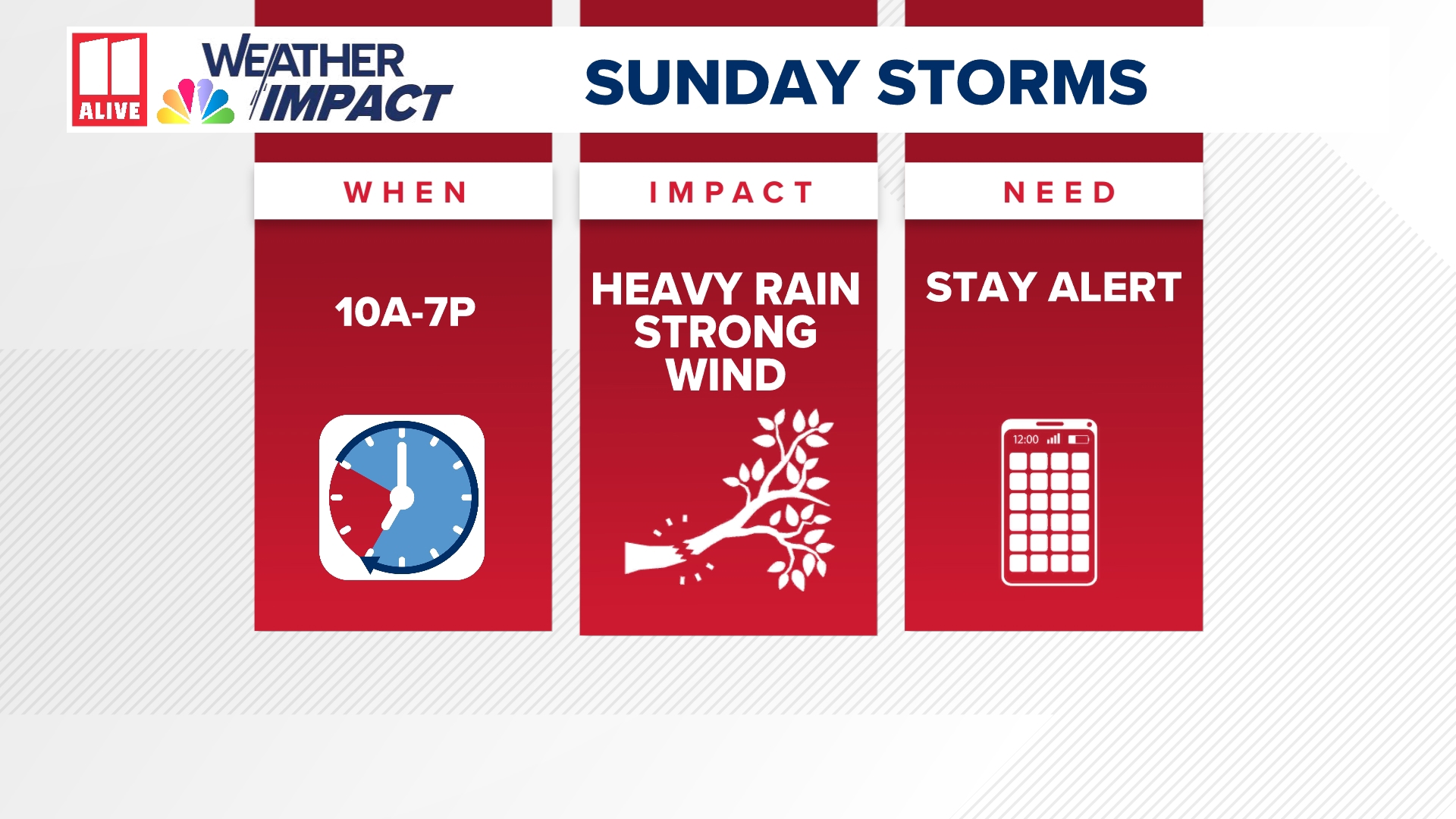 Valdosta hit hard by Hurricane Helene in south