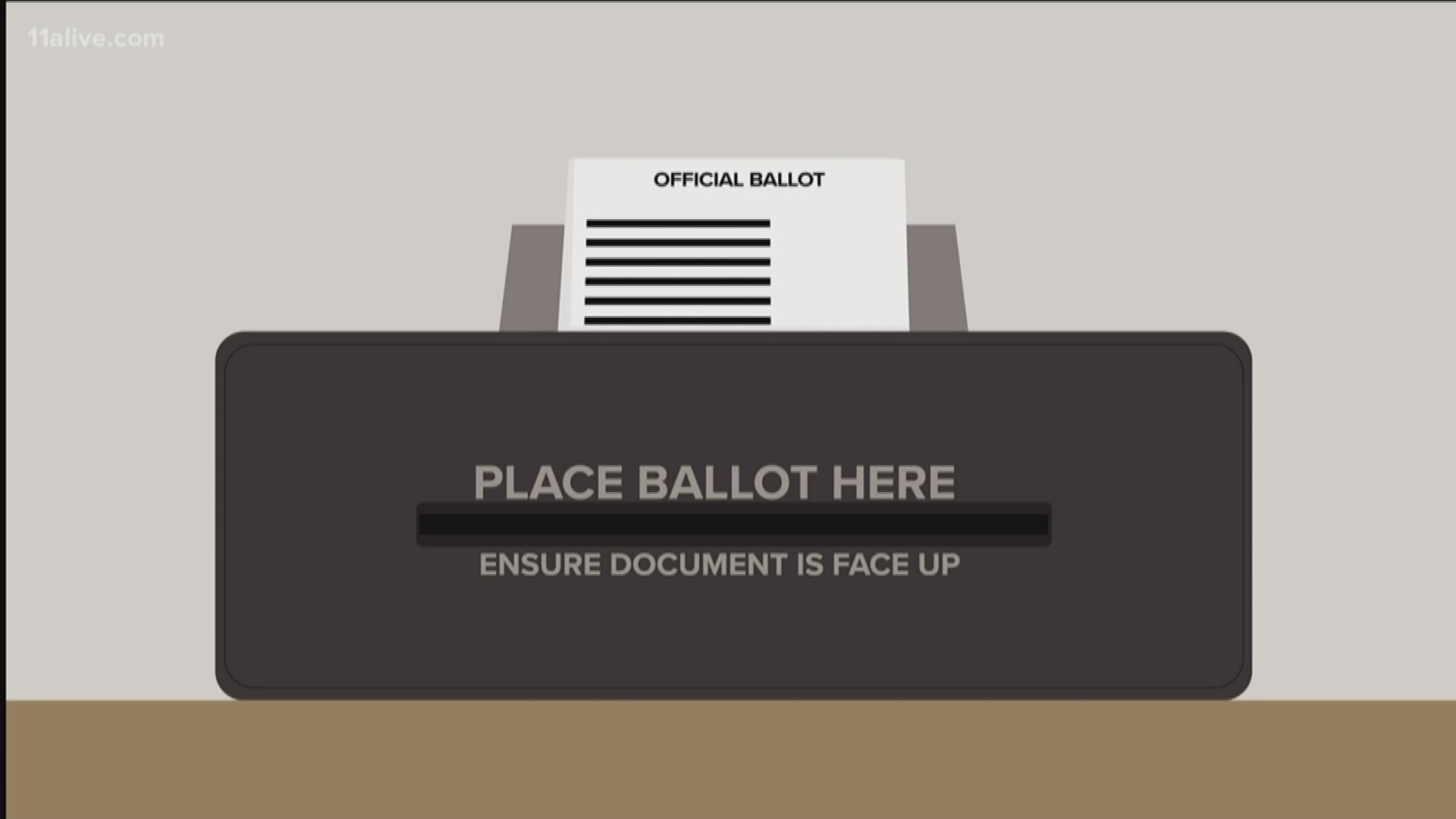 The machine would print a paper ballot, then put the ballot in a scanner to record the vote.
