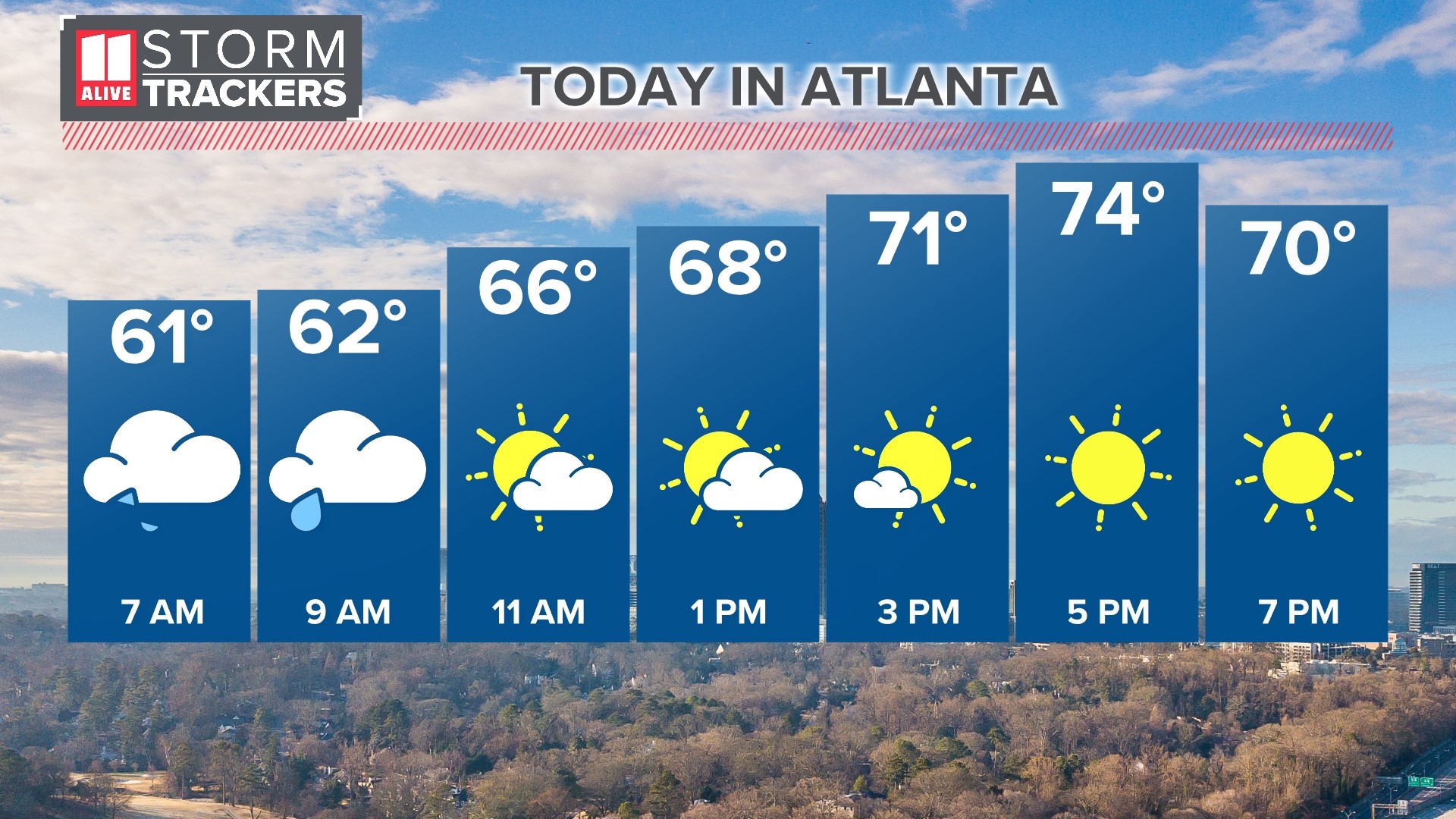 Severe weather Wednesday night into Thursday morning