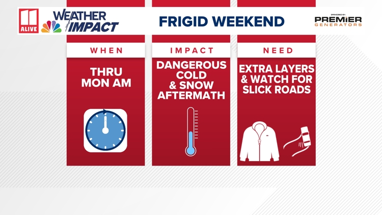 Weather Impact Alert | Another cold start for Monday morning | 11alive.com