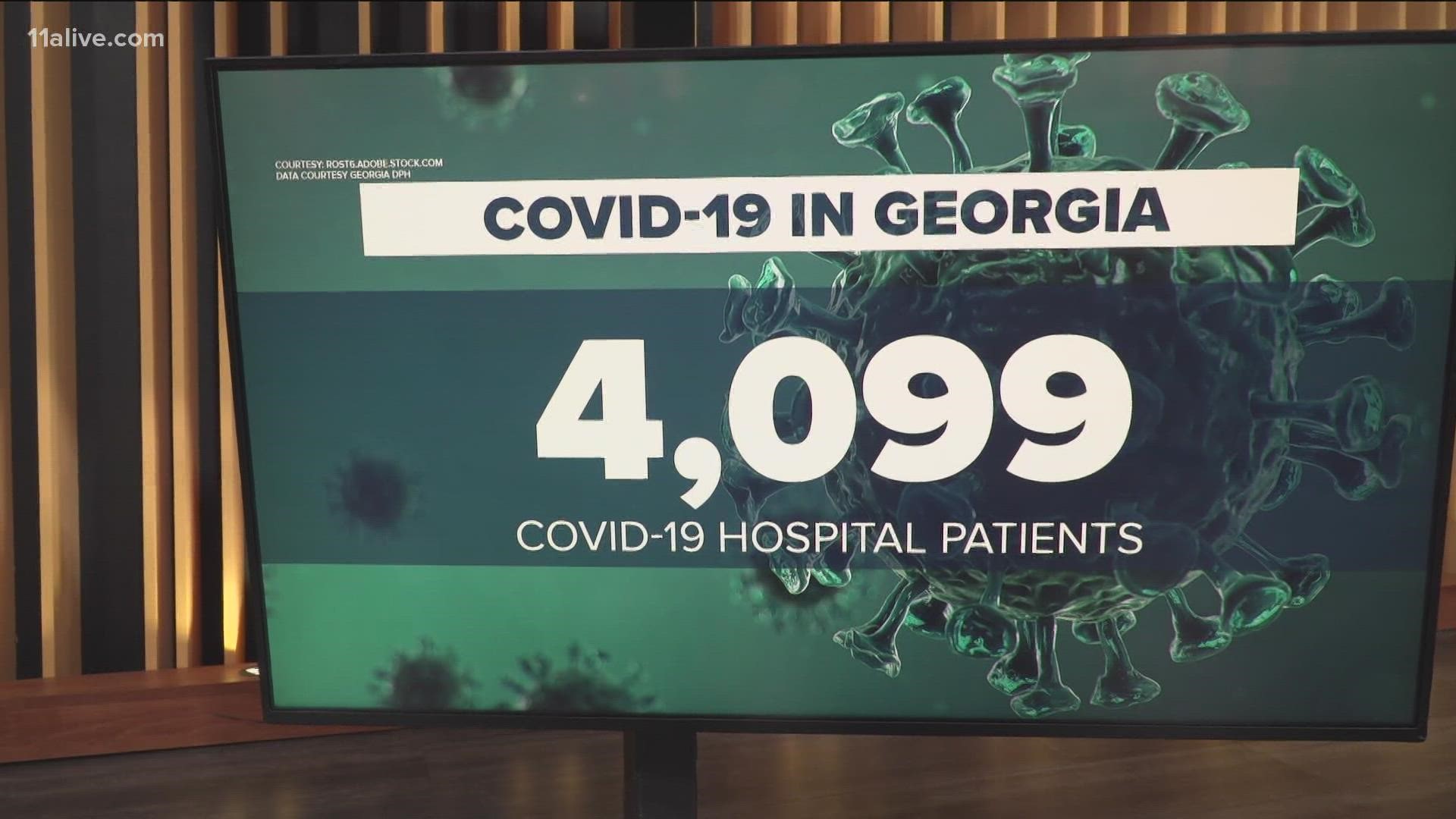 Here's the latest COVID-19 data from the state.