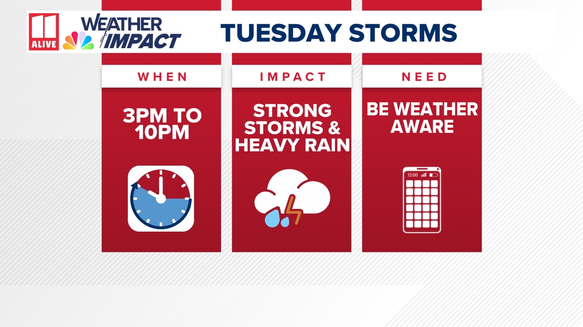 Weather Impact Alert | Heavy rain, strong storms expected Tuesday ...