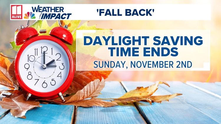 Clock Atlanta Clocks 'Fall Back' This Weekend | Atlanta's sunrise and sunset times in ...