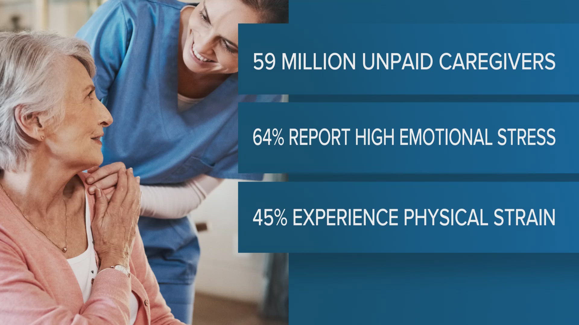 11Alive News: The Take | Caregiver stress and burnout (11/6/25 ...