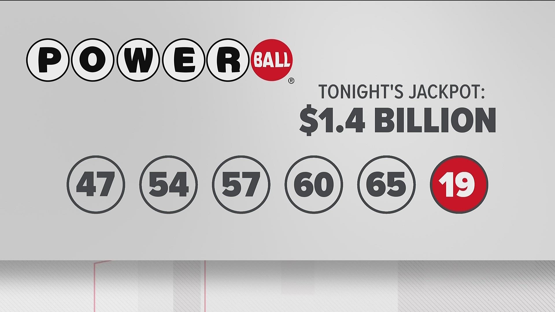 Powerball winning numbers 12/6/23 are among those most