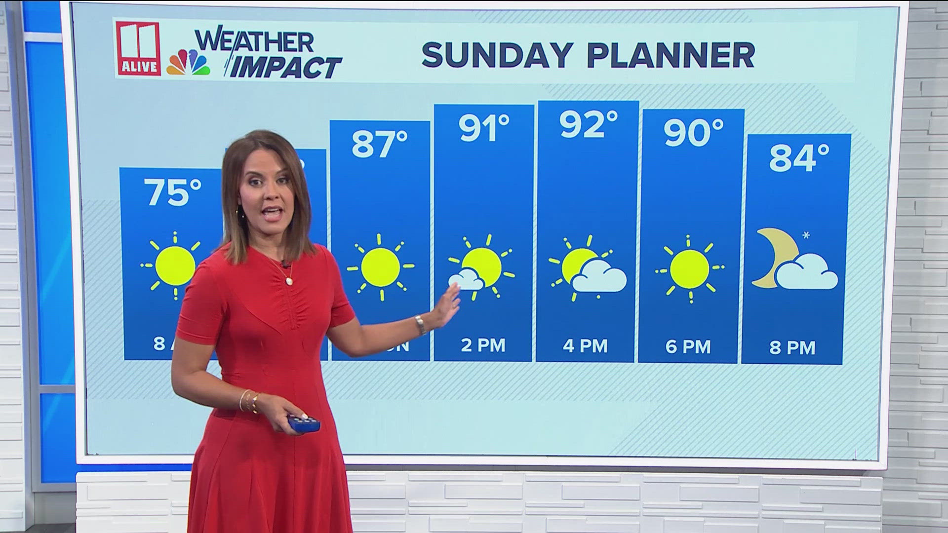 Heat remains the big story. Temperatures are running well above average this first day of fall. Also, we are keeping a close eye on the tropics for late week.