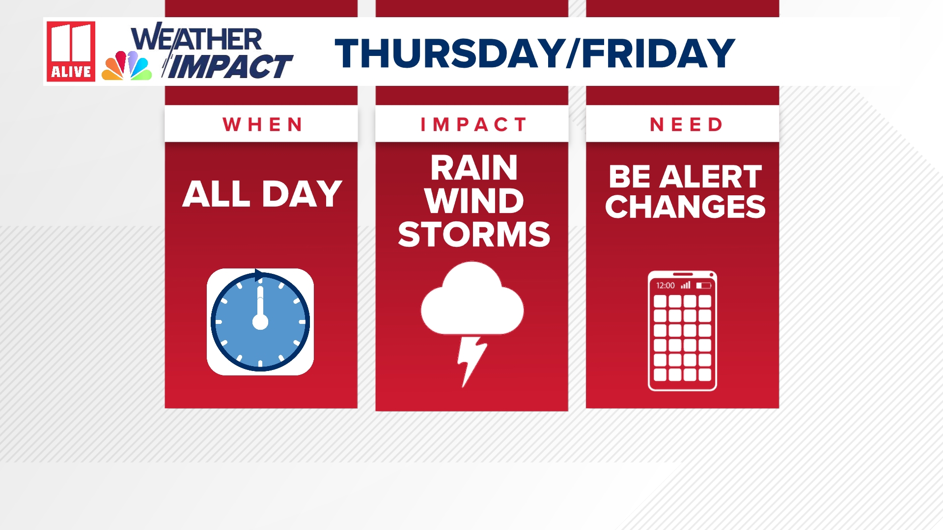 Expect impacts from the tropical system as it moves through the Gulf into Georgia.