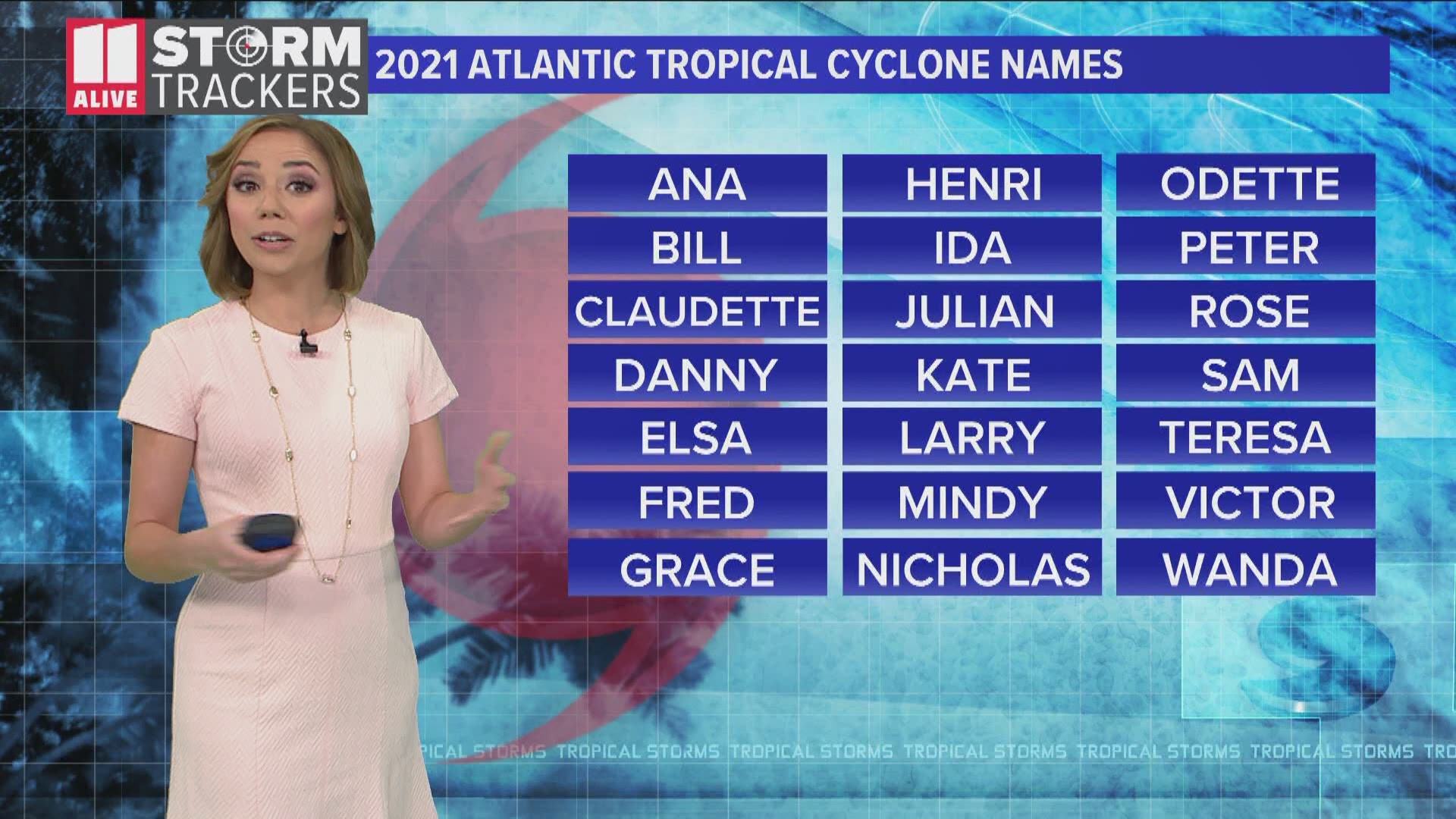 The season officially begins June 1st. New this year, there won't be a Greek Alphabet if we run out of our primary list of storm names.