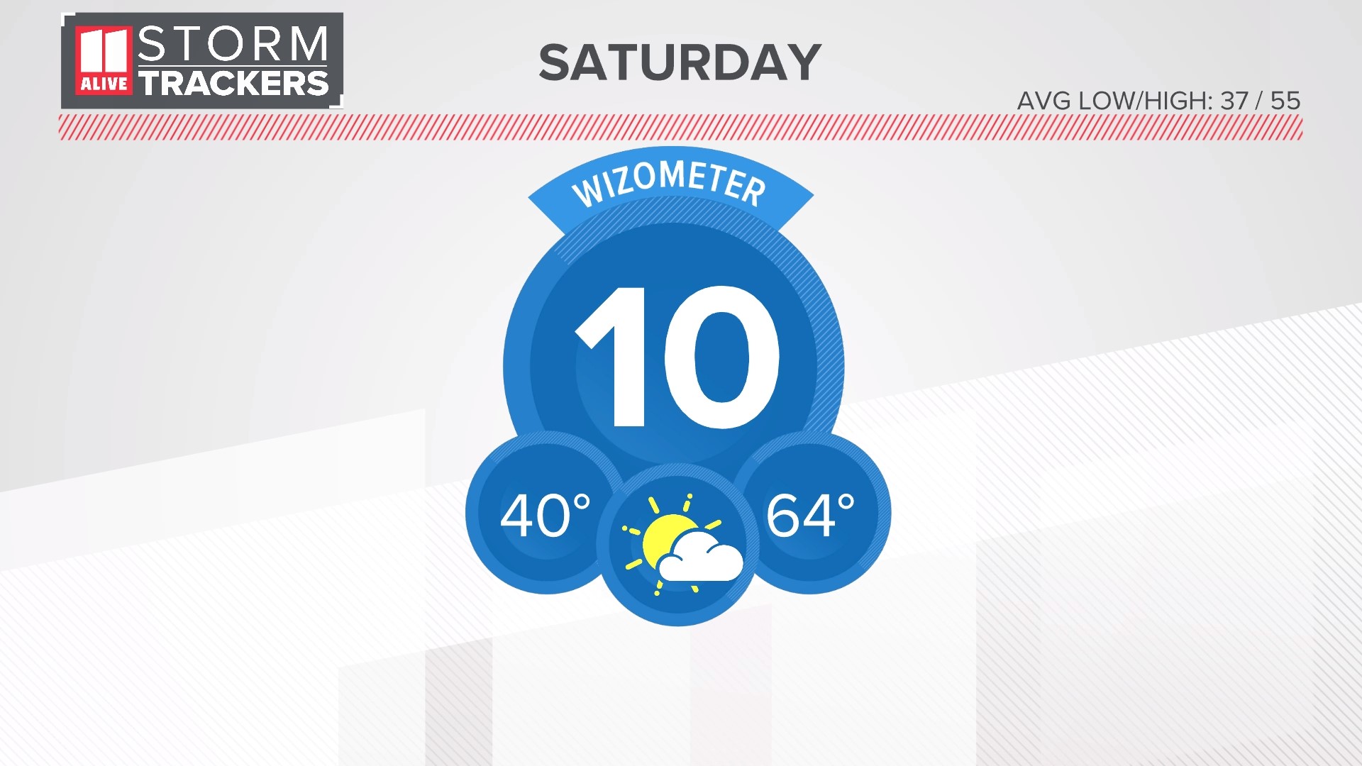 Weather in Georgia November Overview