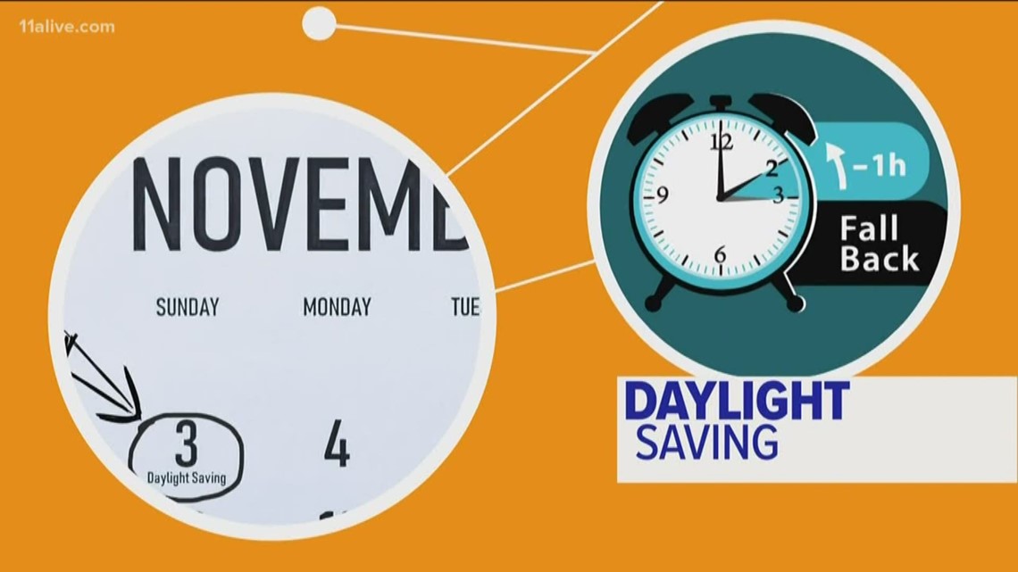 when does daylight savings time start