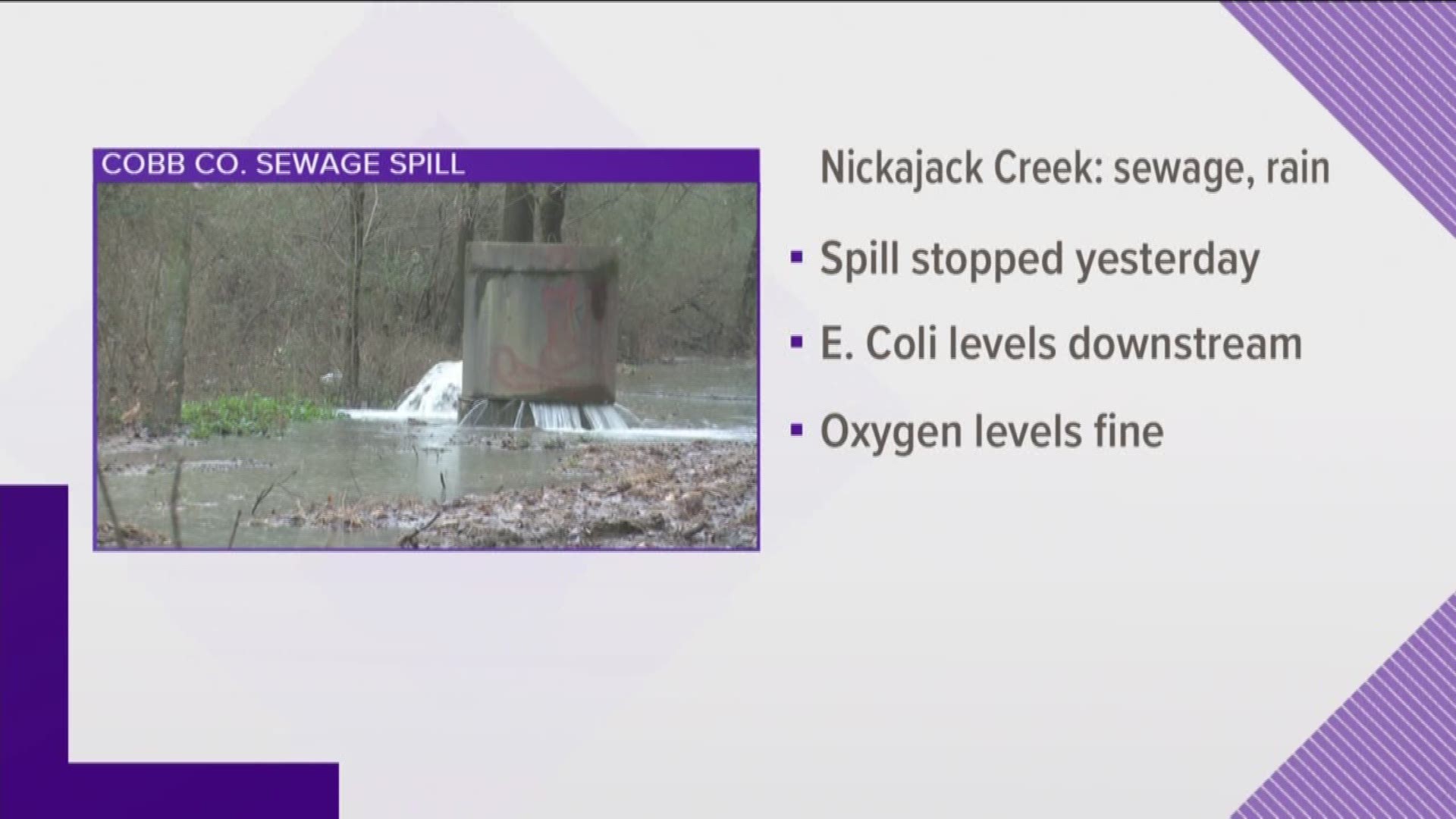 High levels of E.coli, poor maintenance found at Pikeville wastewater plant – Local 3 News