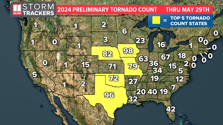 States with the most tornadoes in 2024, so far | 11alive.com