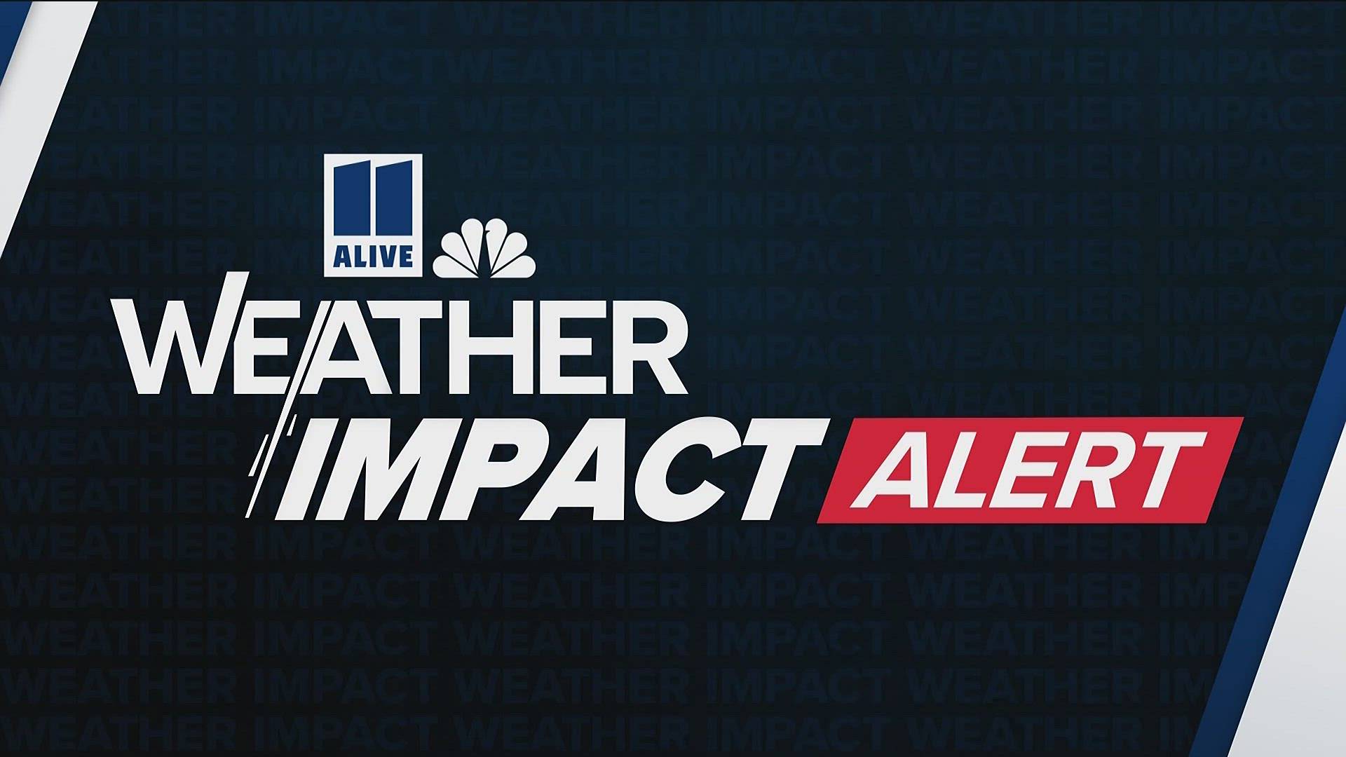 Weather Impact Alert Thursday and Friday