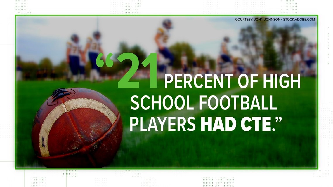 VERIFY: CTE risk higher in kids under 14 in tackle football