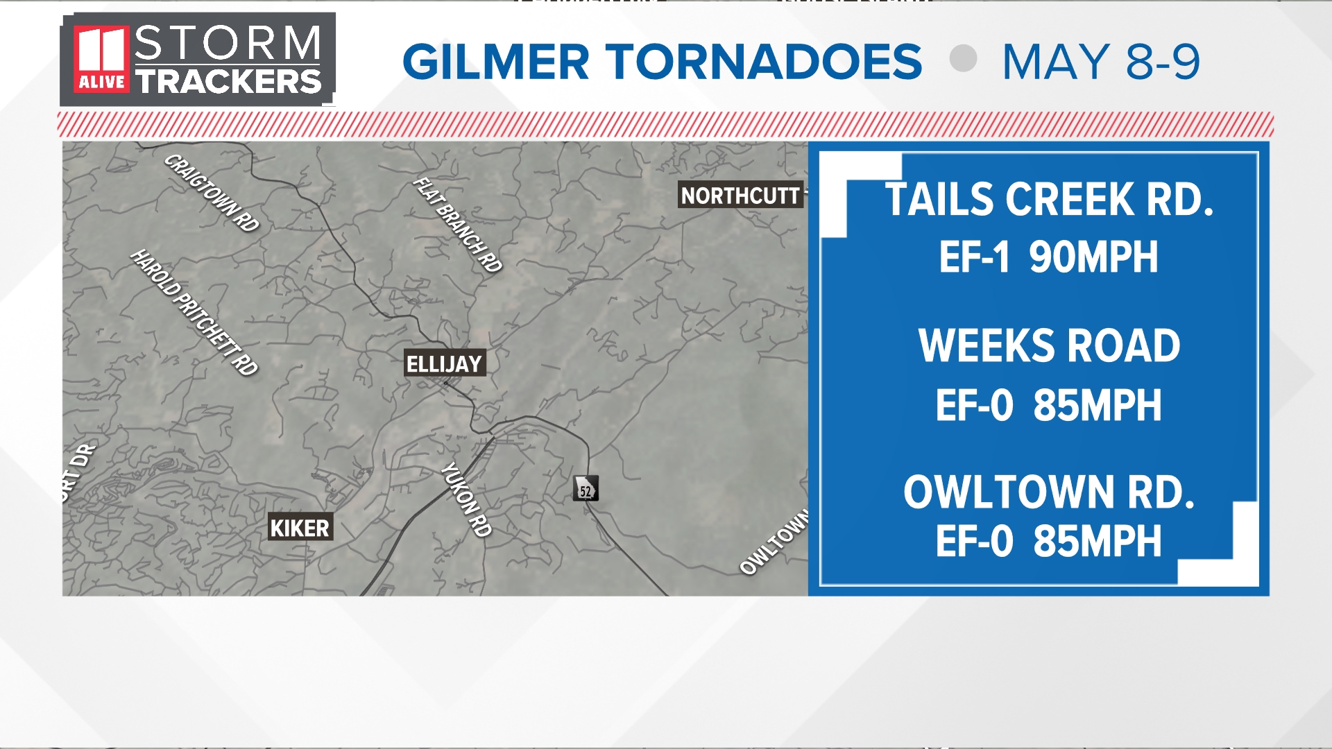 Three additional tornadoes were confirmed in Gilmer County from the May-May 9 severe weather.