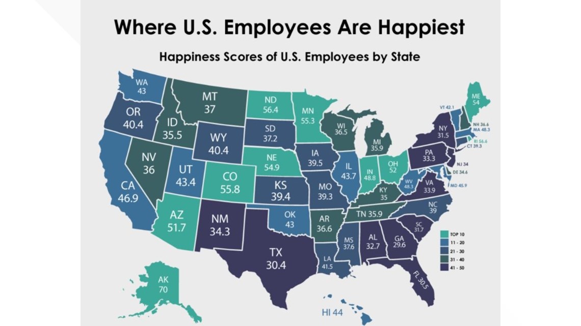 Georgia ranks number 1 for having most unhappy employees 11alive