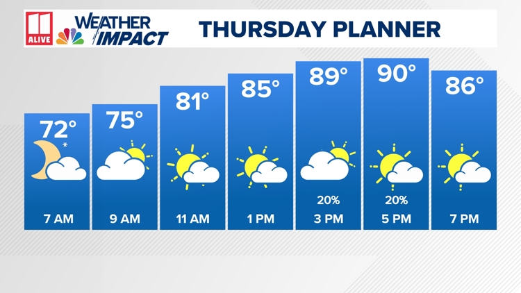 Atlanta Weather on WXIA in Atlanta | 11alive.com