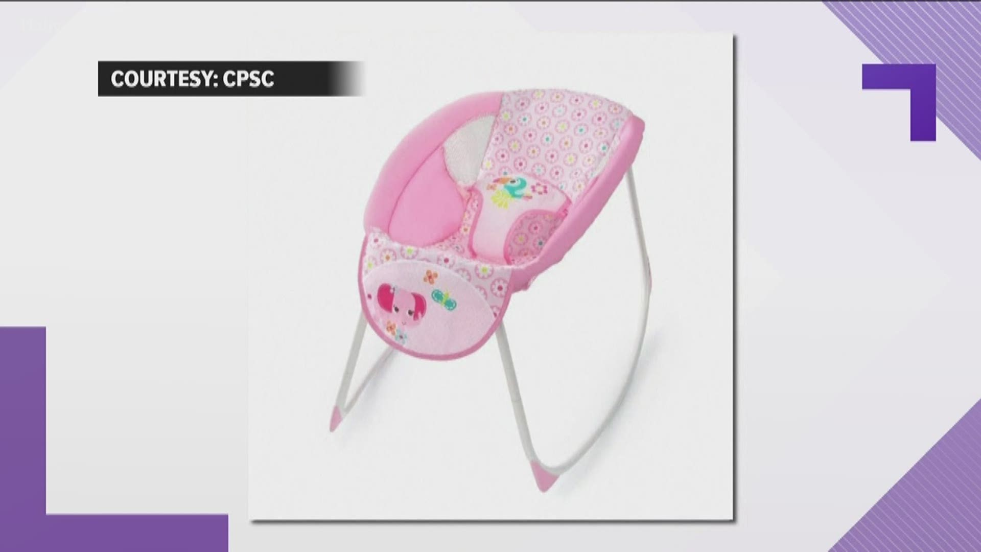 Roughly 7,000 rockers are being recalled over threat that babies might roll from their backs to their stomach.