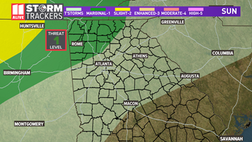 Showers and storms move in late this evening