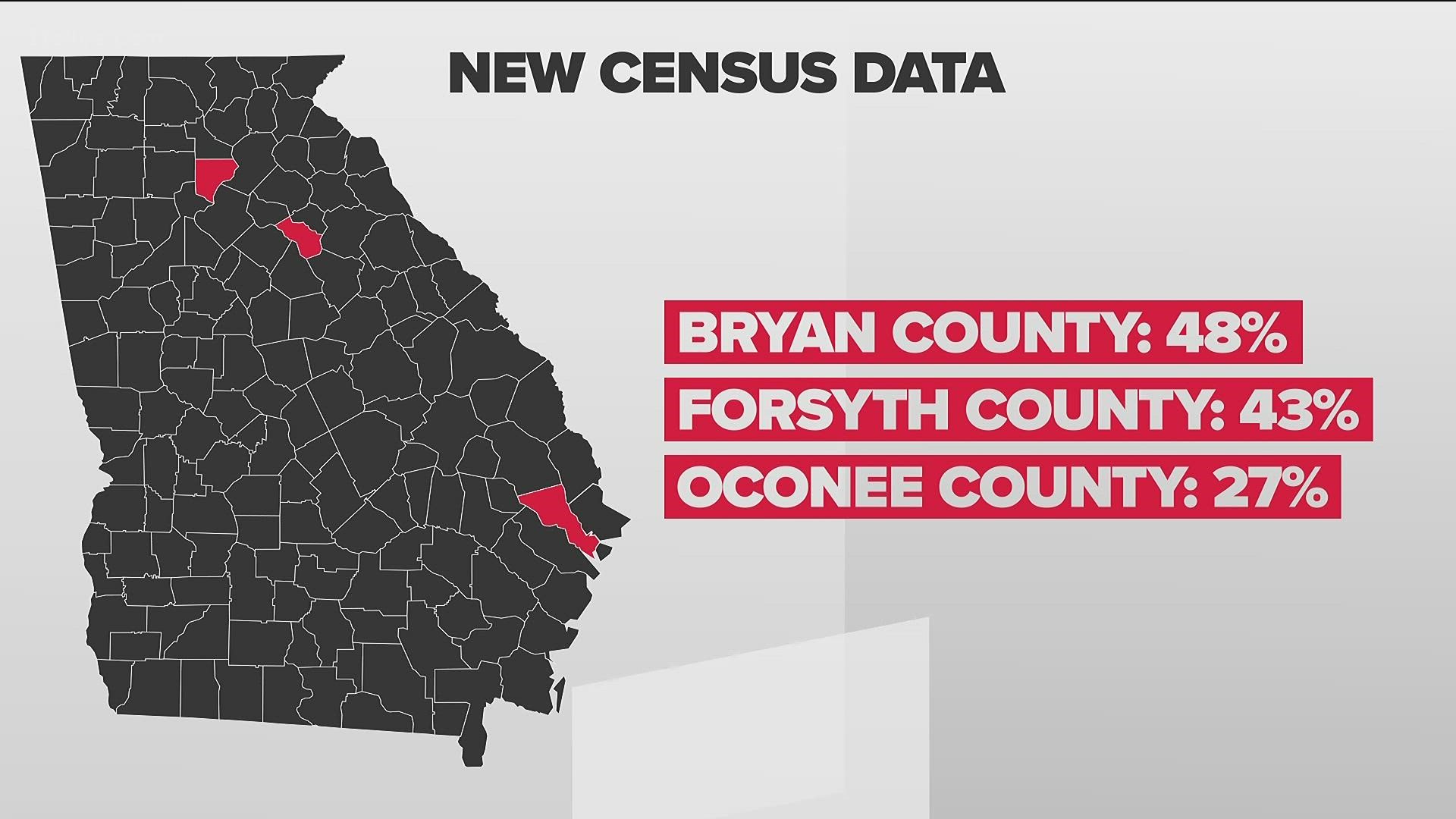 The data gives us a look at how Georgia's population is growing and changing.