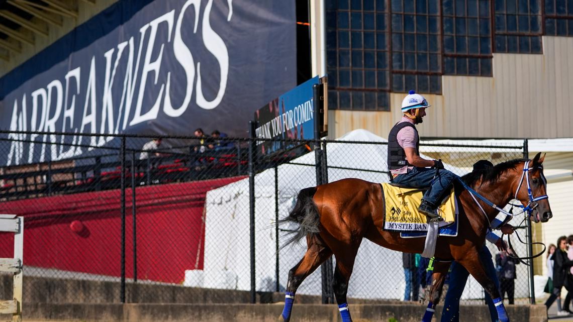 What time does the Preakness Stakes start?