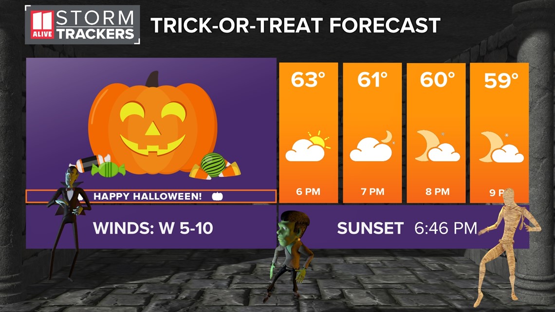 Atlanta Halloween Weekend, TrickOrTreat Forecast