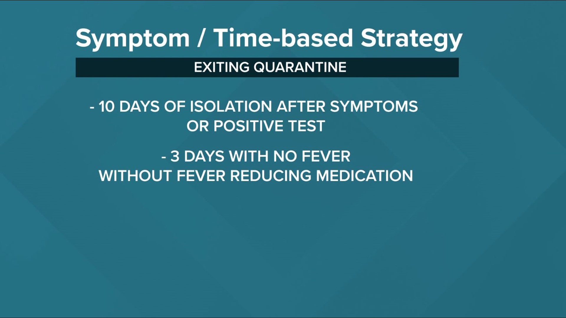 Guidelines for getting back to work after COVID-19 positive test ...
