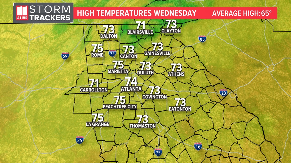 Atlanta weather forecast