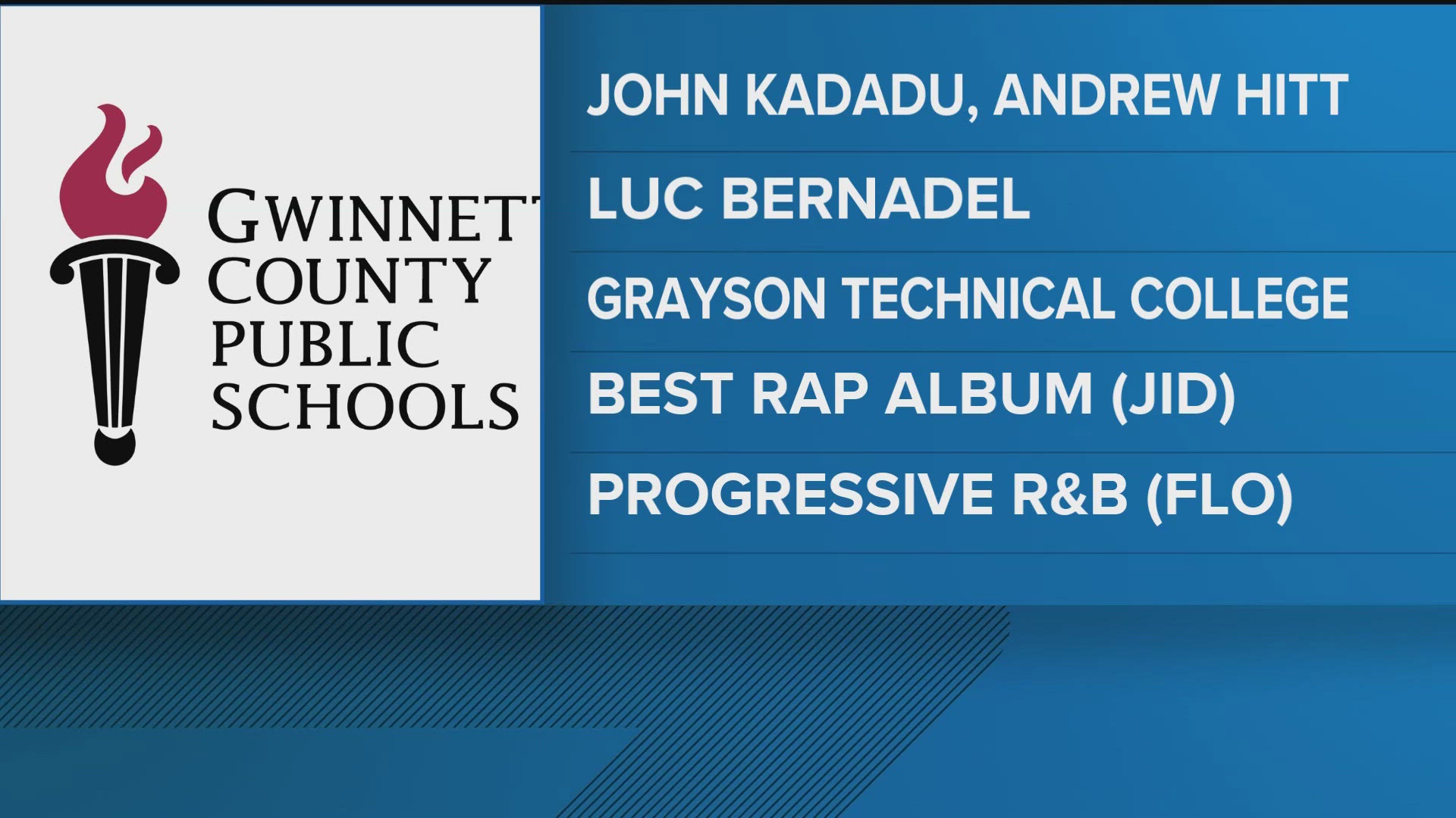 3 former Gwinnett students nominated for Grammys | 11alive.com