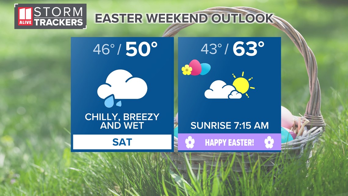 Atlanta weather Easter weekend forecast, timeline