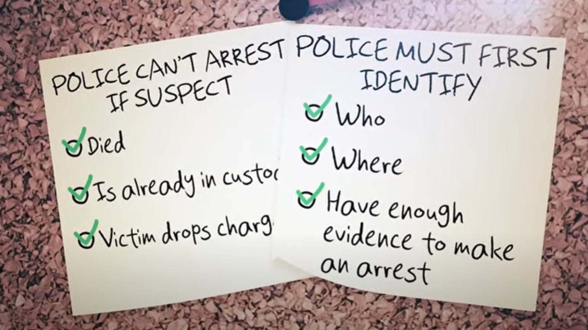 Police can mark a case exceptionally cleared when they can't arrest a suspect for reasons beyond their control. We explain what cases qualify.