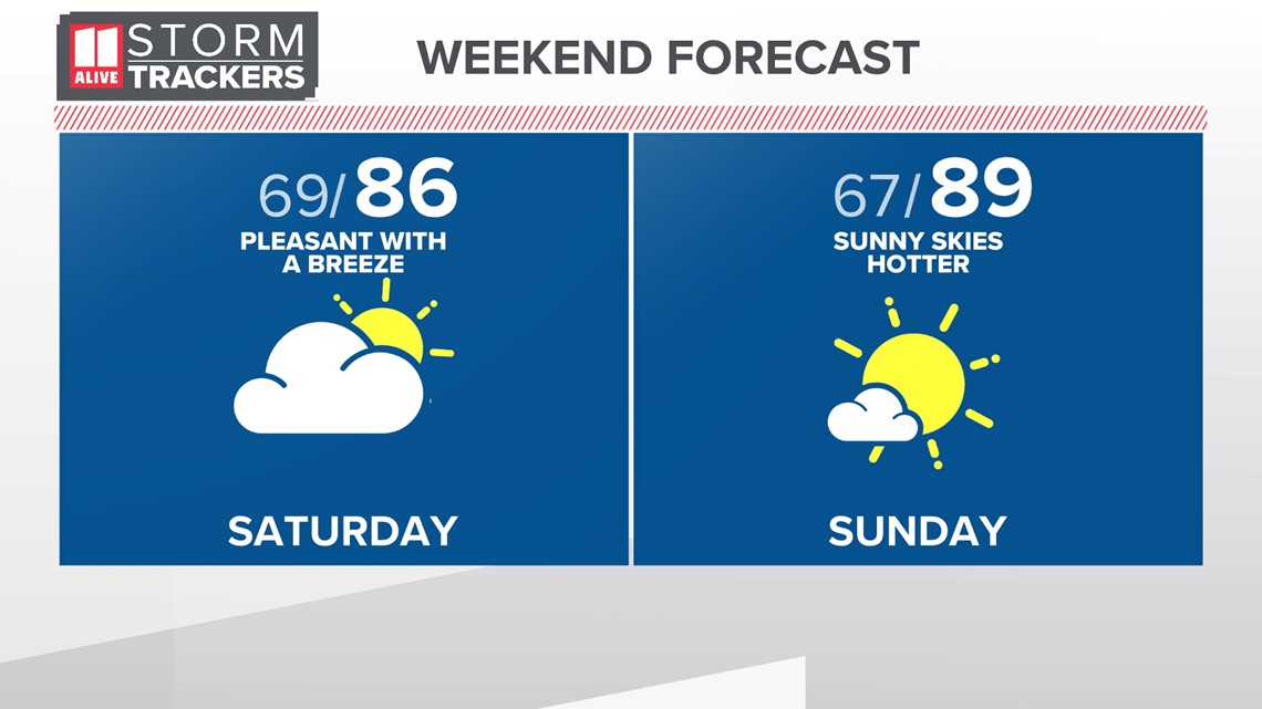 Atlanta Weather On WXIA In Atlanta | 11alive.com