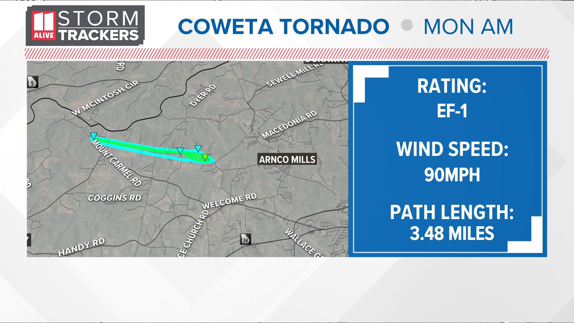 Memorial Day tornado 2024 in Coweta County