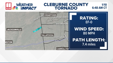 Second tornado confirmed: An EF-0 touched down in Cleburne County ...