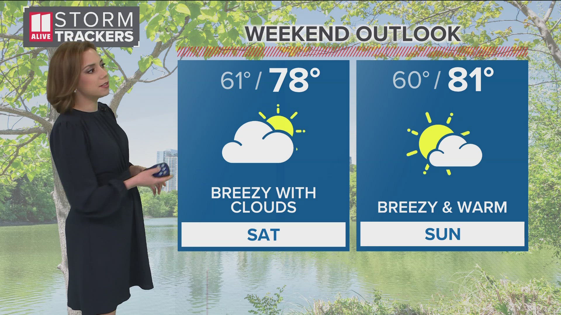 Warm weather this weekend and dry