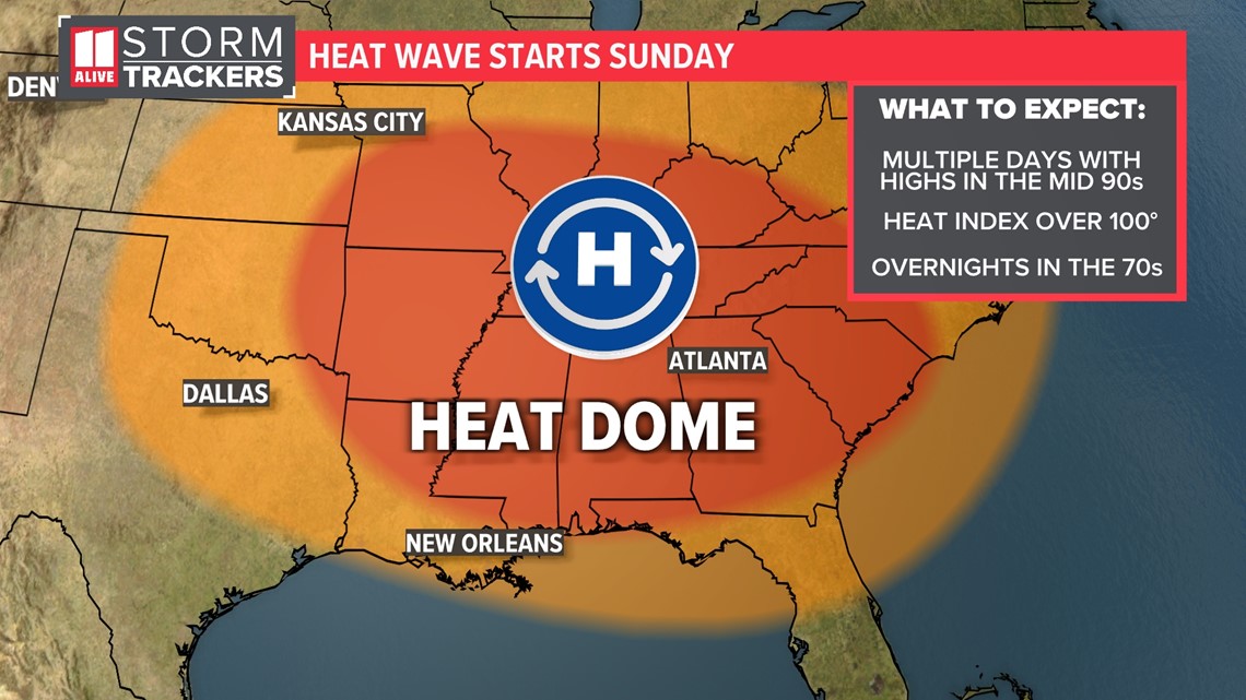 Heat Wave: Feels-Like Temperatures climb over 100° this coming week in Atlanta
