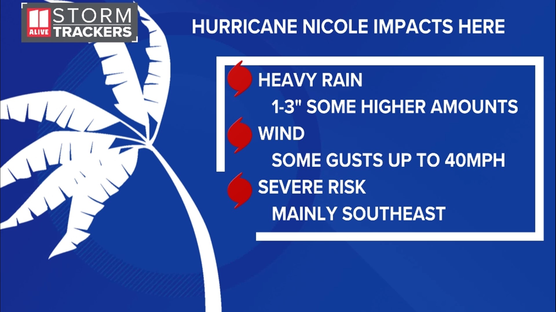 Tropical Storm Nicole moving toward Wind advisory issued
