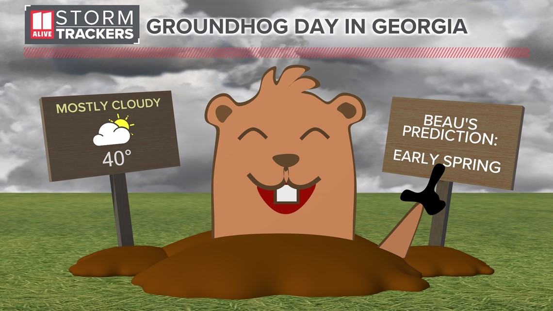 groundhog Is he right? Here's the February forecast