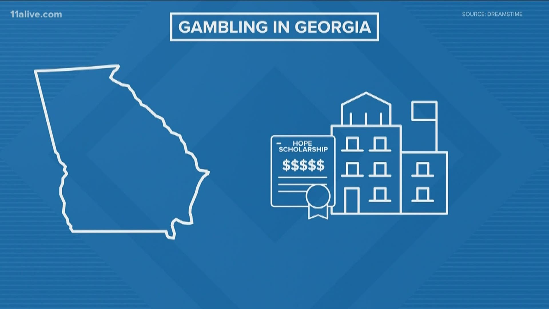 The biggest hurdles for legal gambling bills may be getting out of the House and Senate.