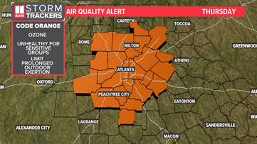 Code Orange Air Quality and Heat Advisory Today