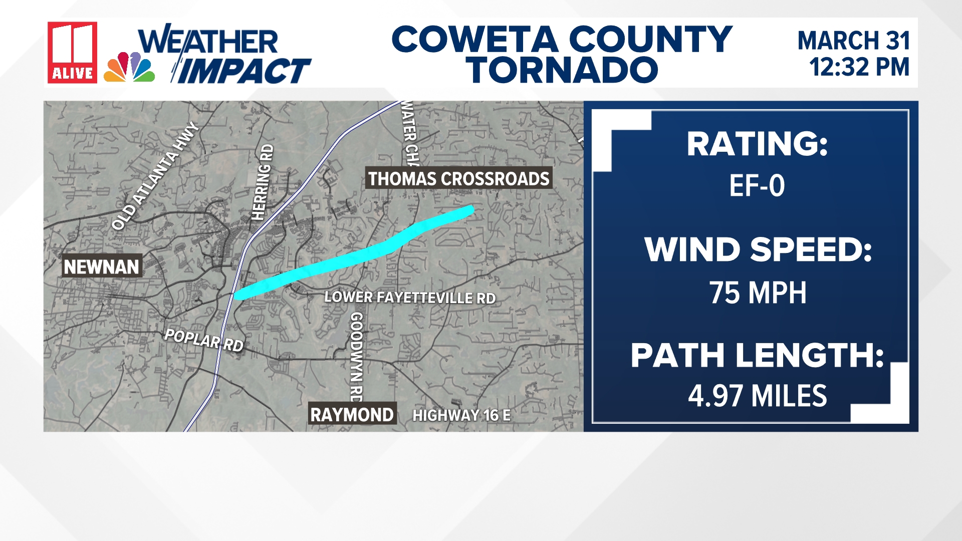 March 31 severe weather in Georgia | Confirmed tornadoes | 11alive.com