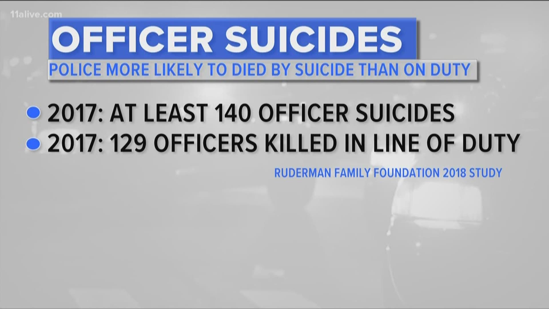 Suicide claims more officers' lives annually than violence in the line of duty.