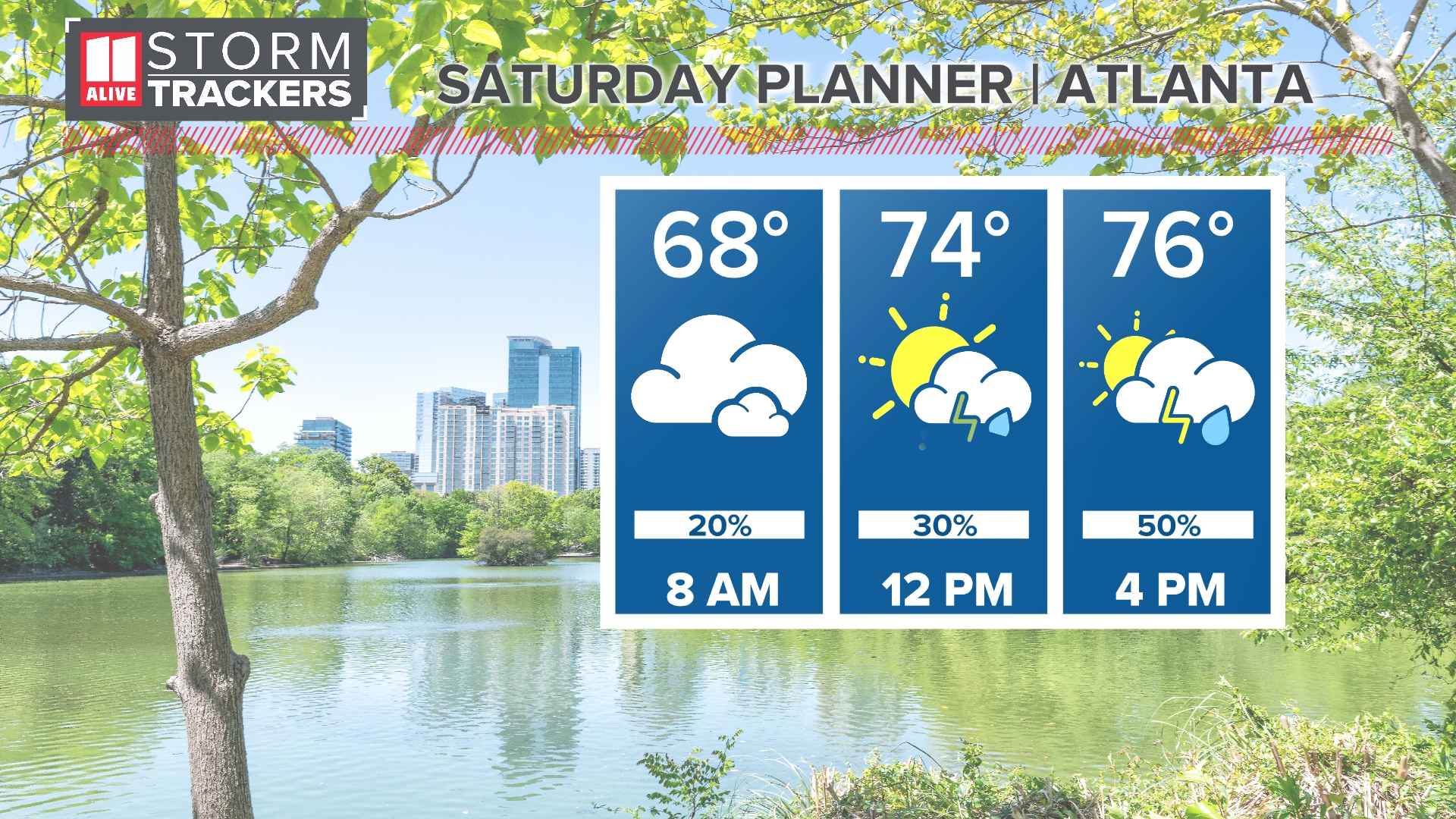 Scattered showers and storms are expected for Saturday afternoon with just a few isolated showers on Sunday.