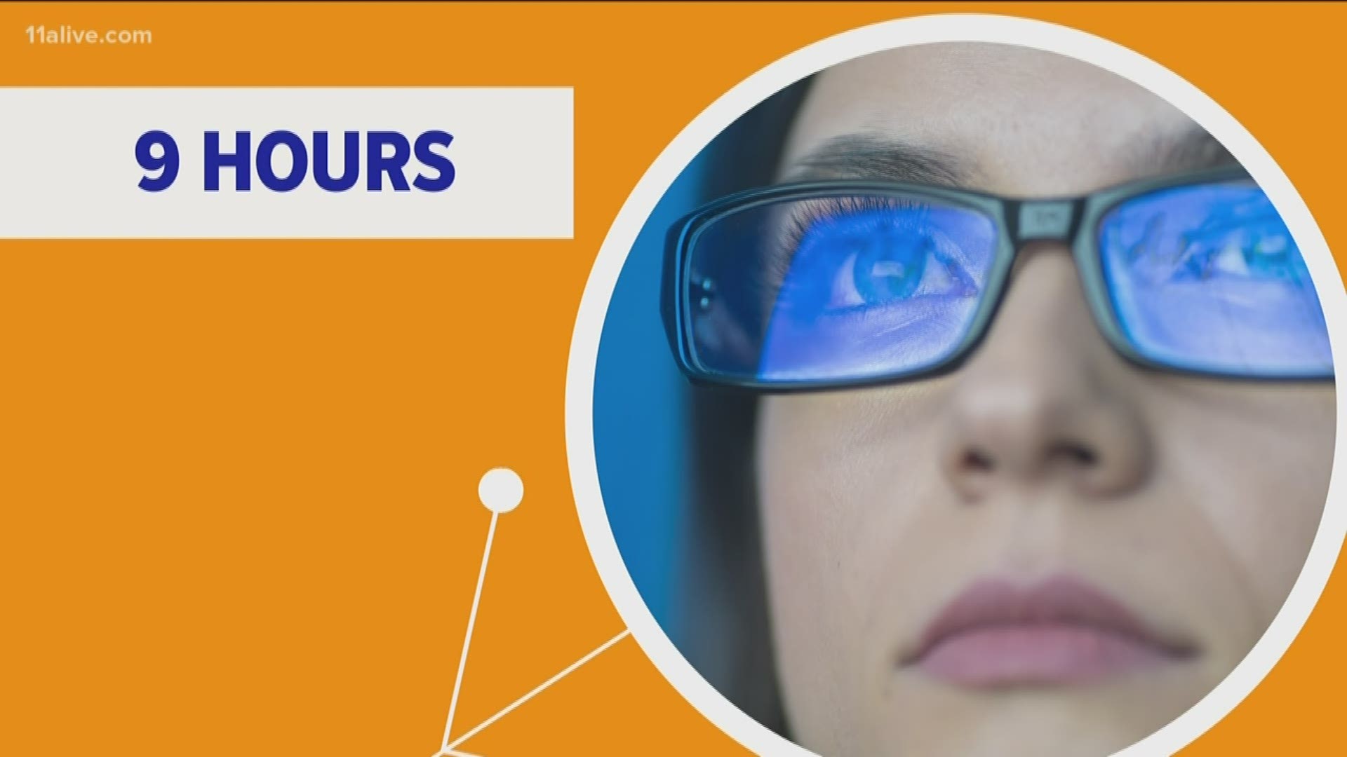 How blue light exposure affects your skin