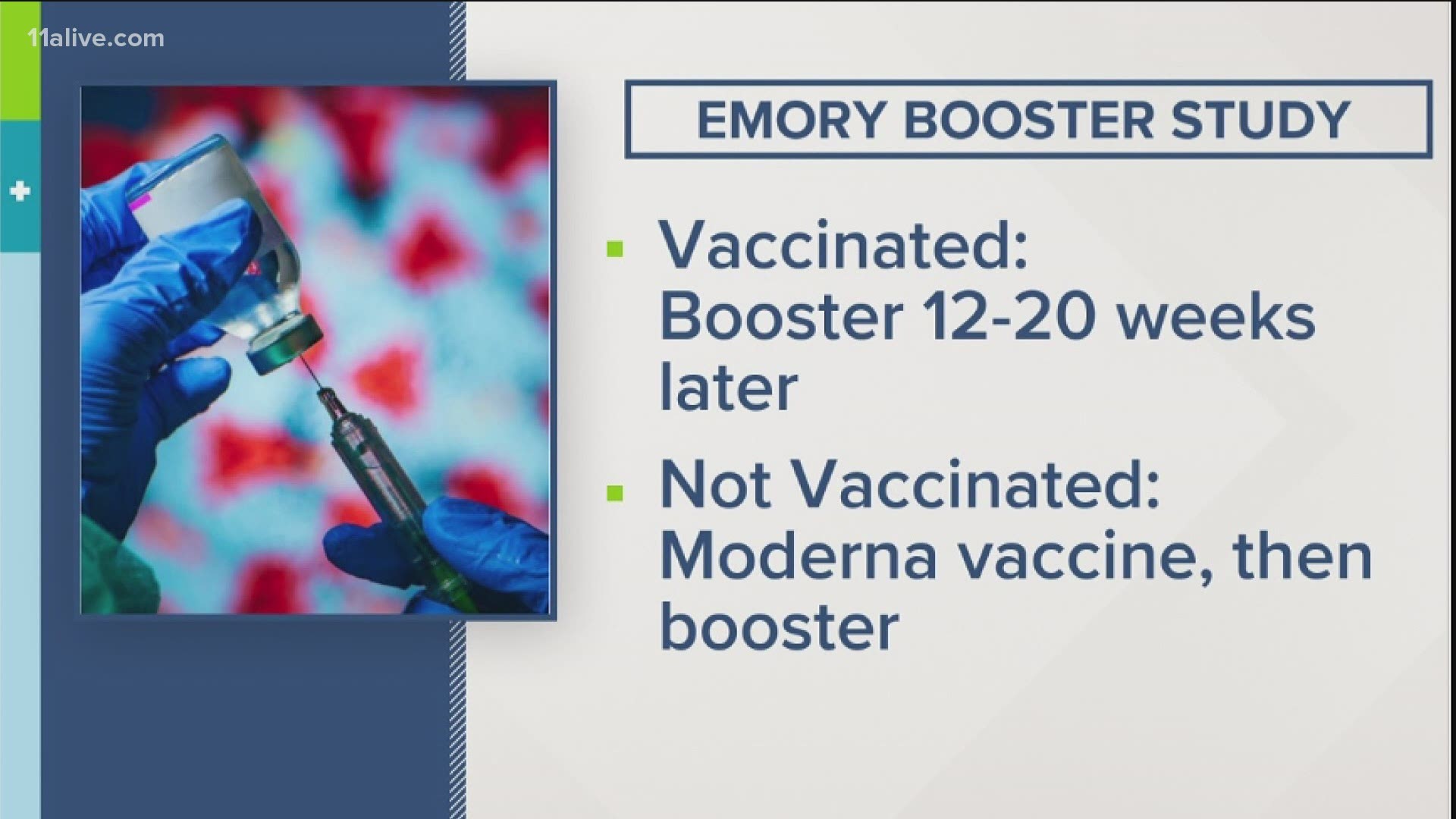 Emory researchers are looking at booster shots to fight COVID-19 variants.