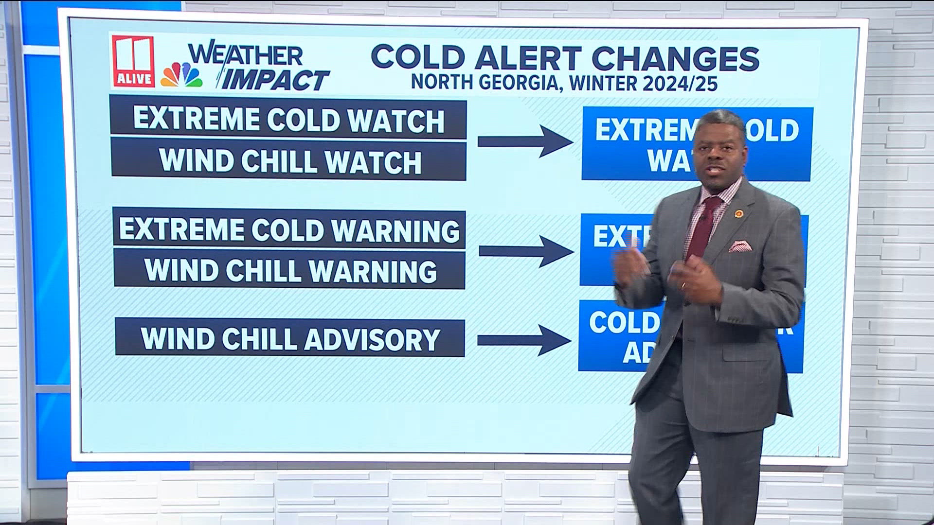 Cold weather alerts are changing this year in Georgia | What to know ...