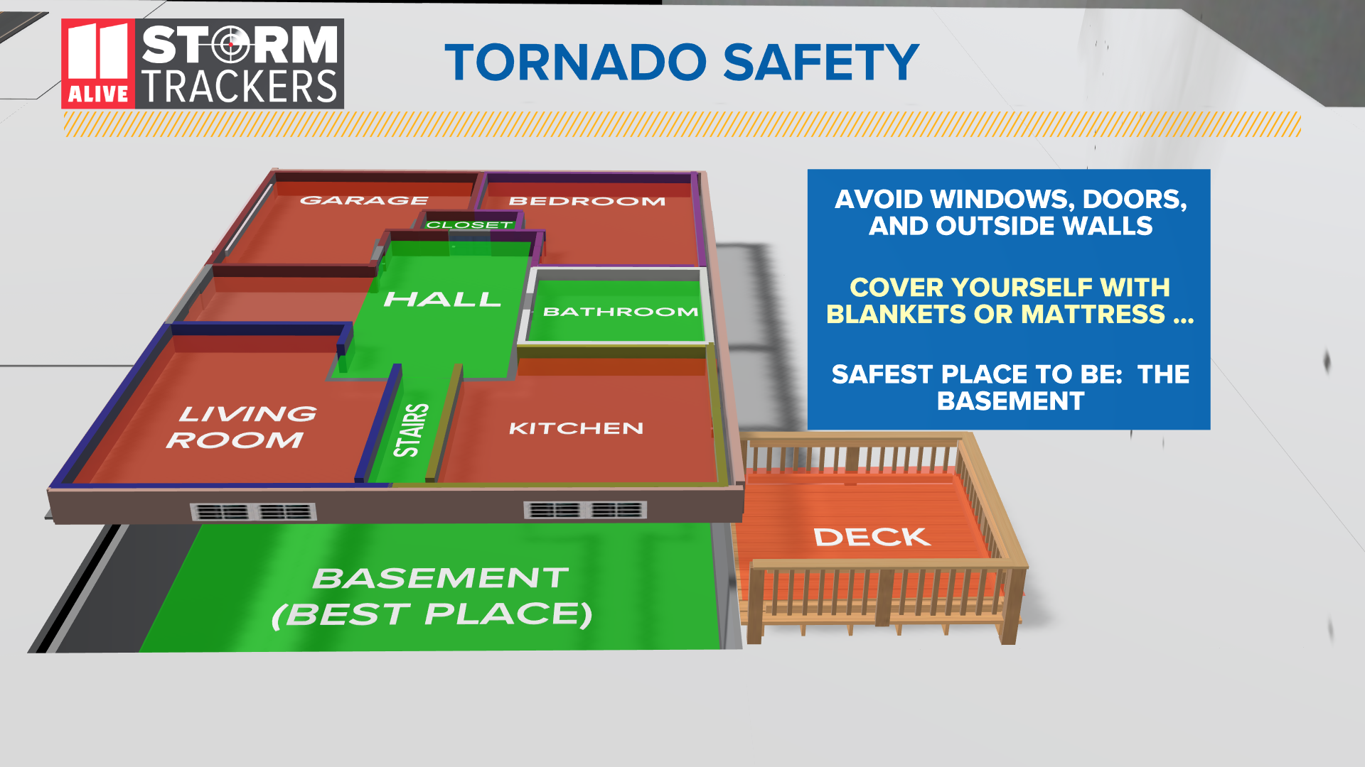 Safety tips What to do during tornado warning