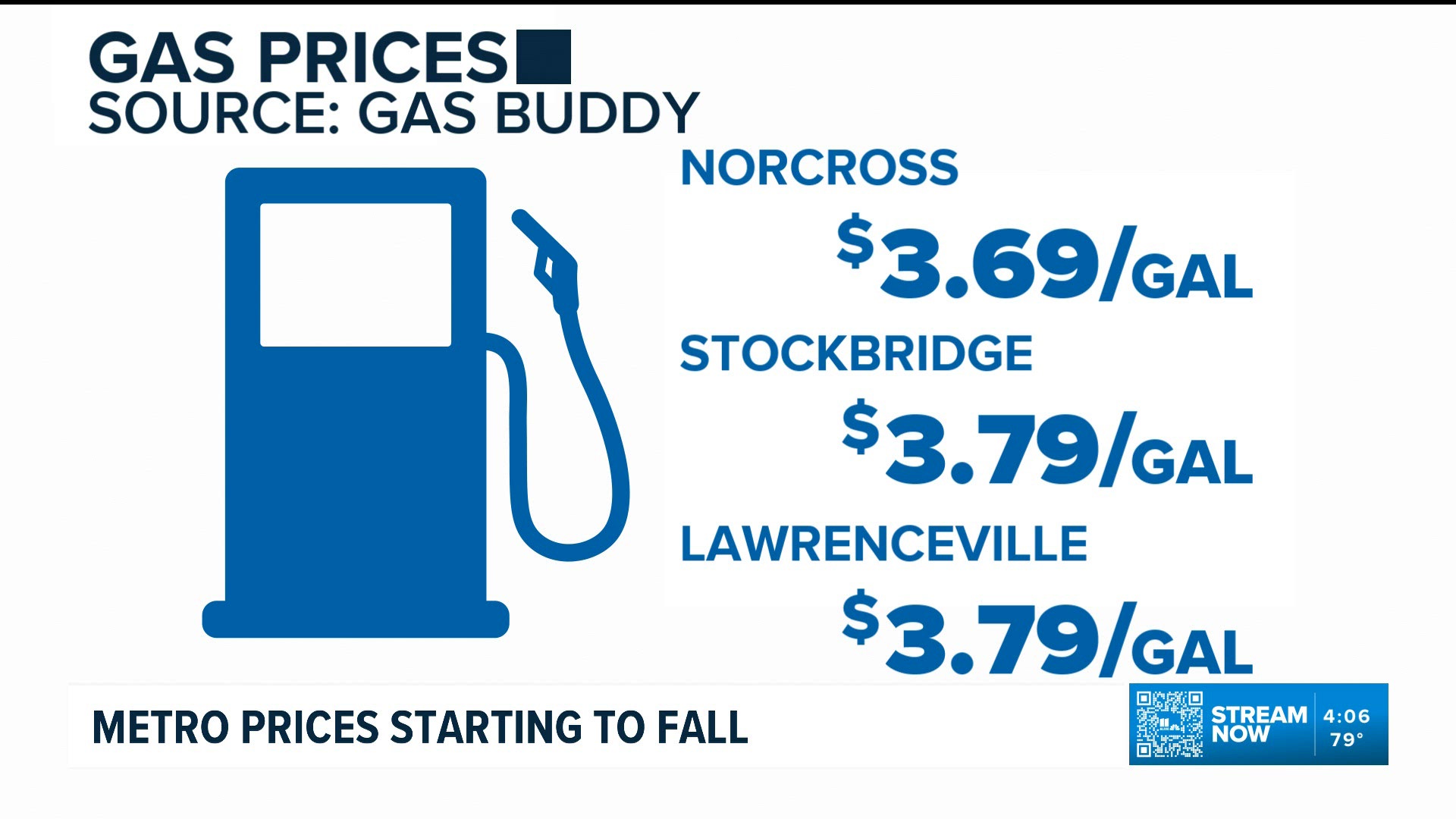 Trump says he supports suspending federal gas tax | 11alive.com