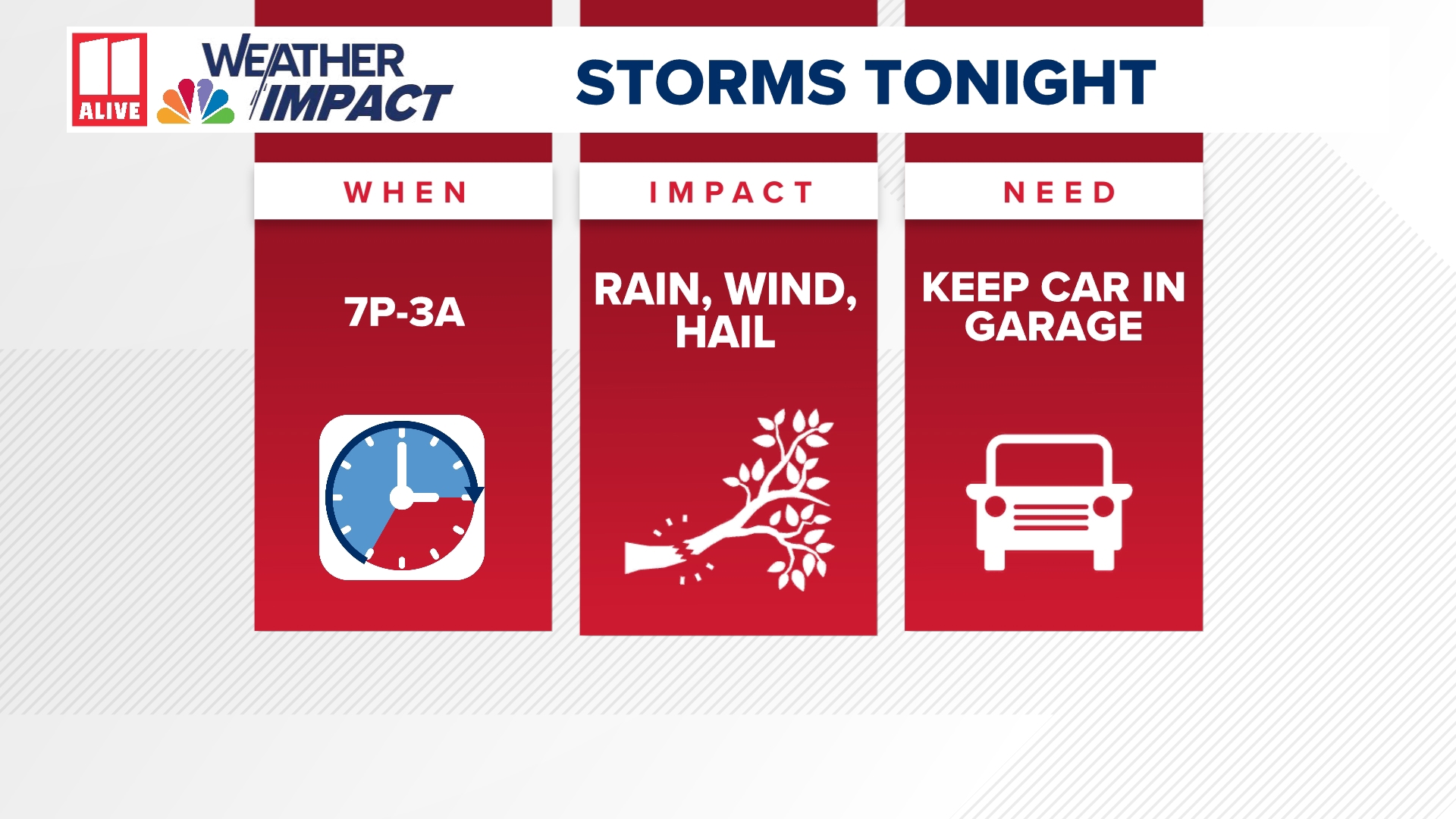 Thunderstorms hit north Georgia Thursday night | 11alive.com